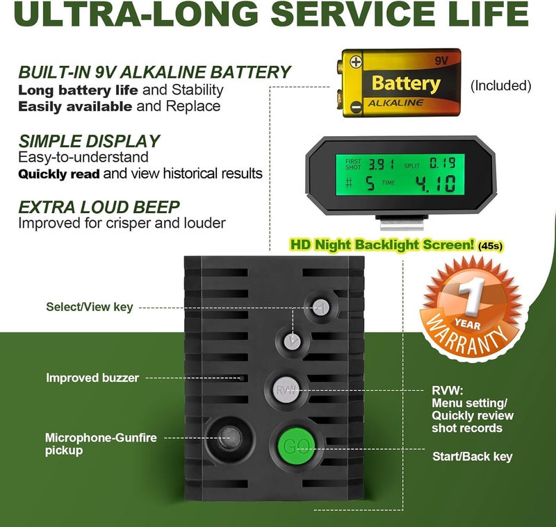 Zohan Upgraded Shot Timer for Shooting Competition - Shot Timers for Firearms with Improved Loud Buzzer, RO use, 4 Modes - Image 3